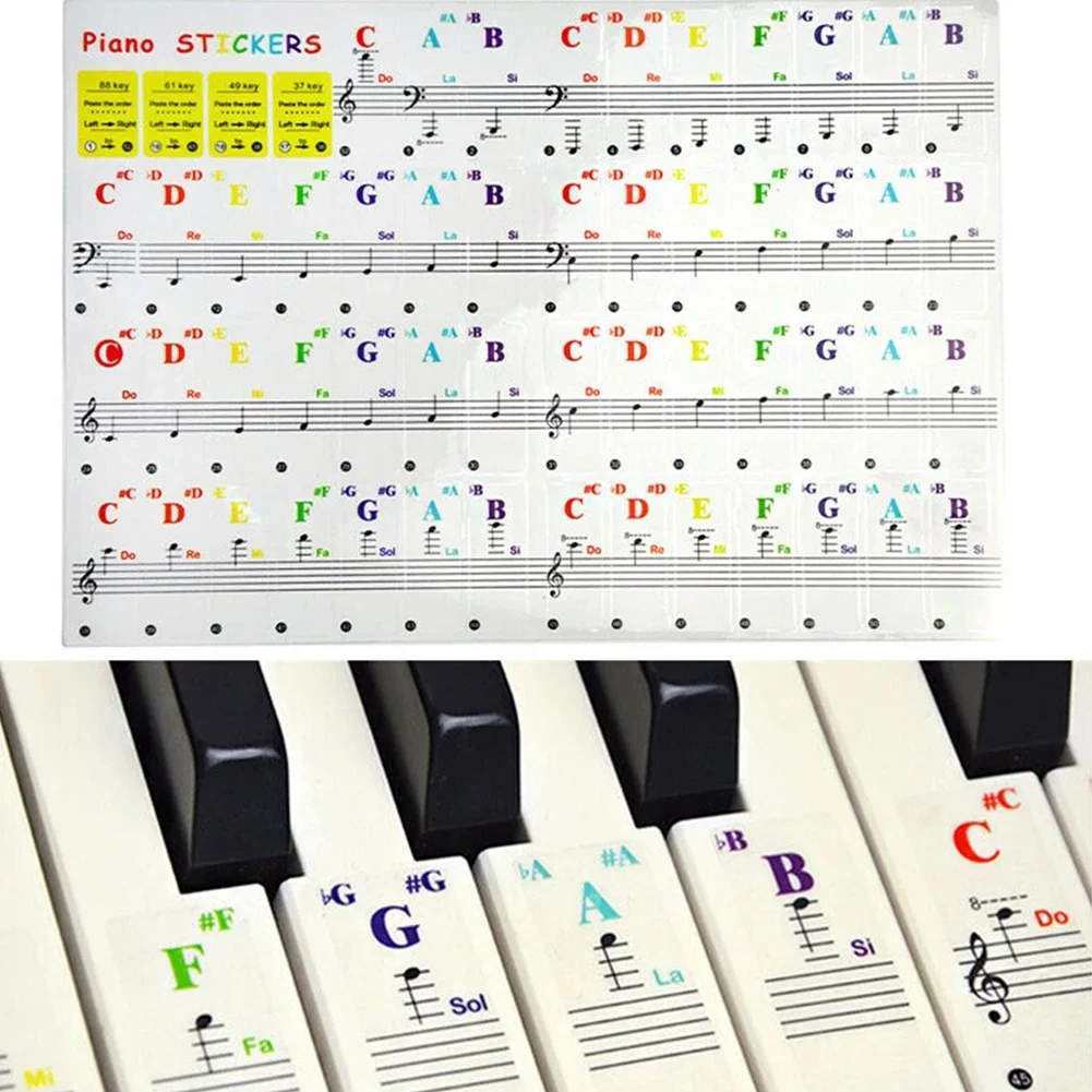 Transparent Colorful Pianos Ke - Musical Instrument Tabla recension och pris