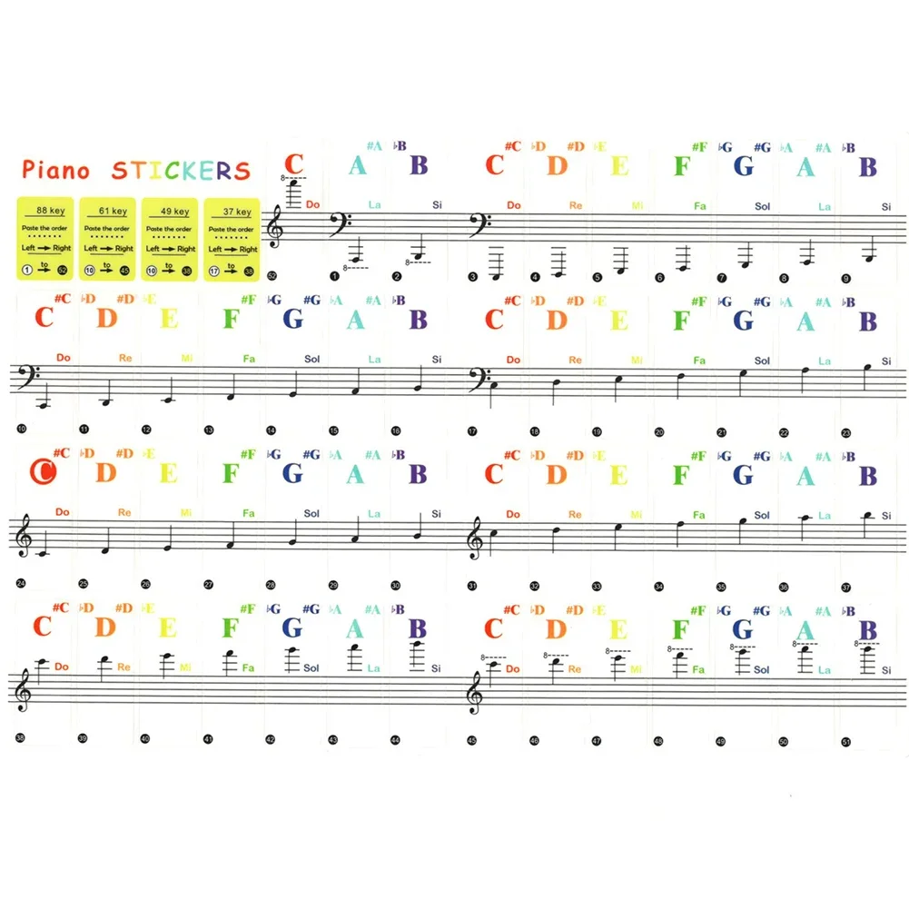 Transparent Colorful Pianos Ke - Musical Instrument Tabla recension och pris