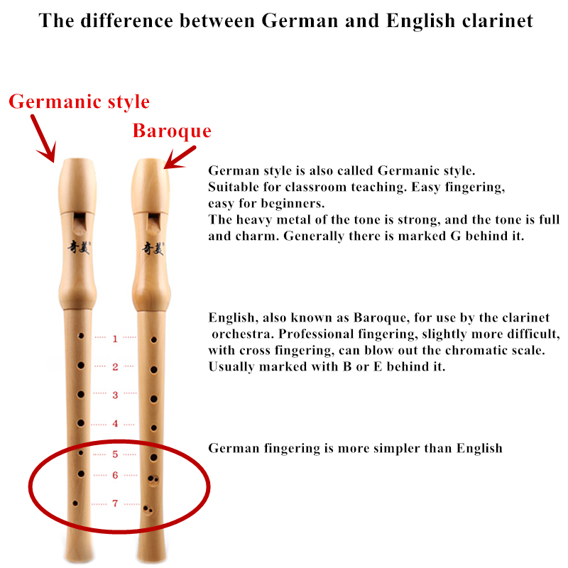 Chinese Vertical Clarinet Flut - Musical Instrument German recension och pris