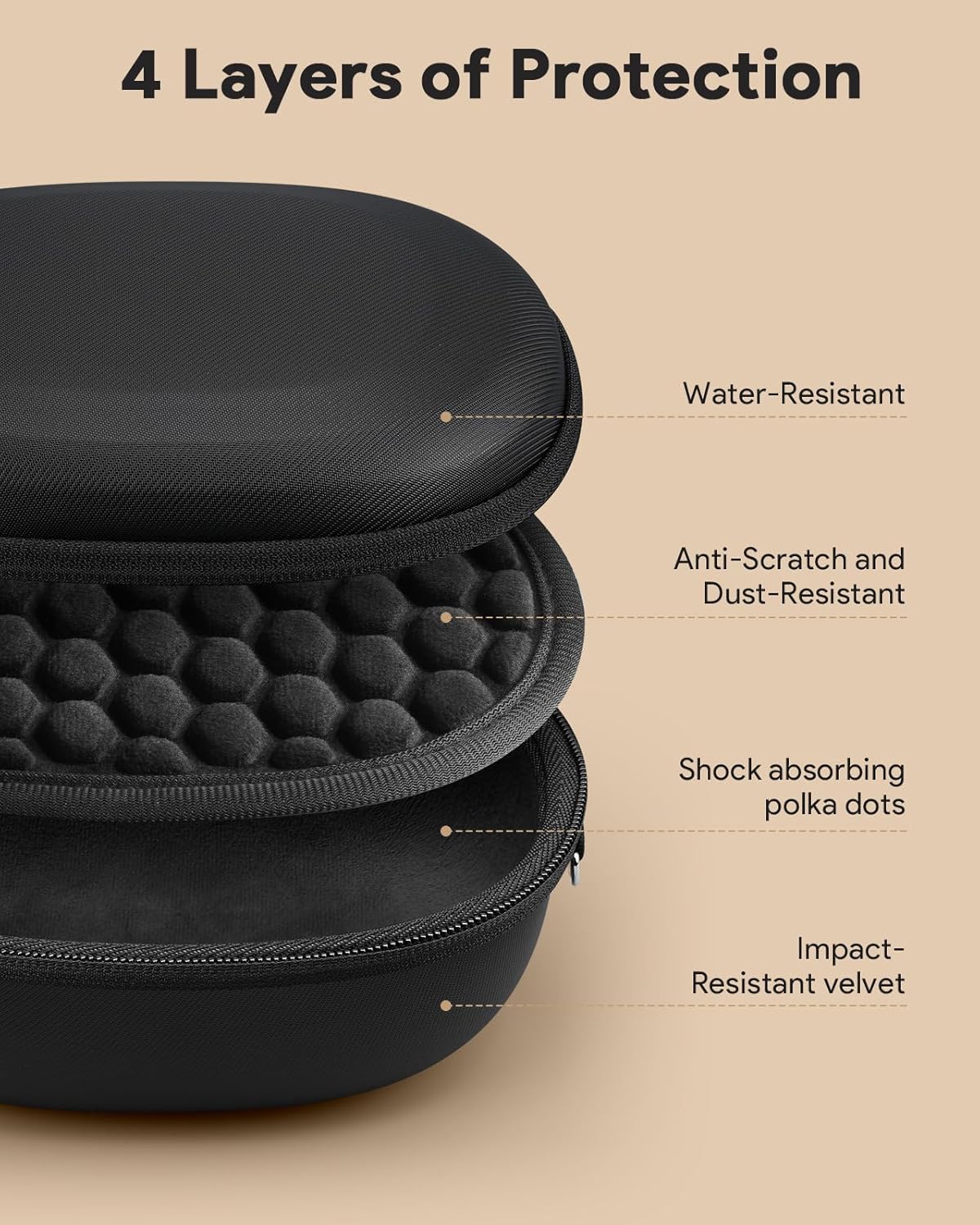 Case for Beats Studio3 / Studi - Beats Headphone Solo 4 recension och pris